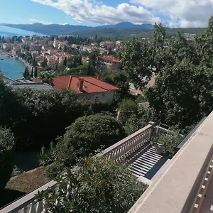 Green Garden Apartman
